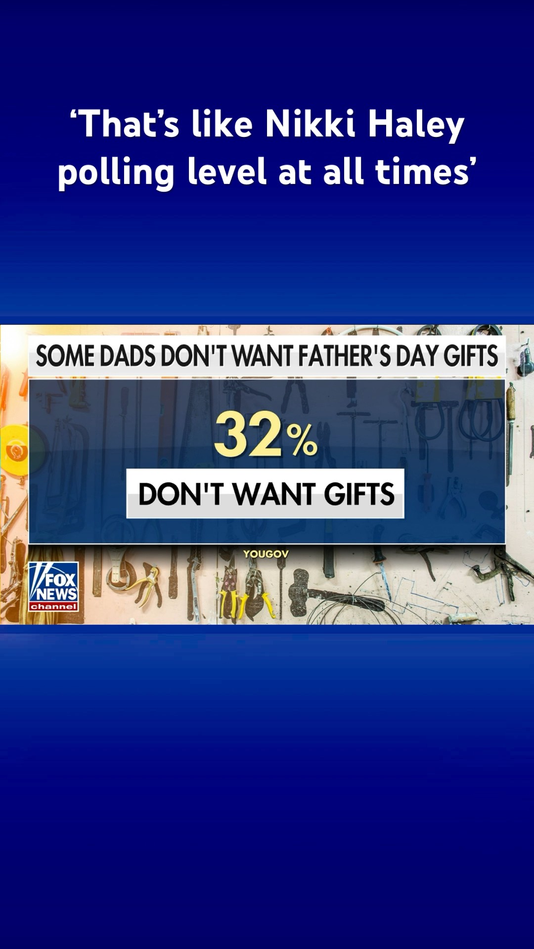 Surveys reveal what dads really want for Father's Day #shorts – YouTube