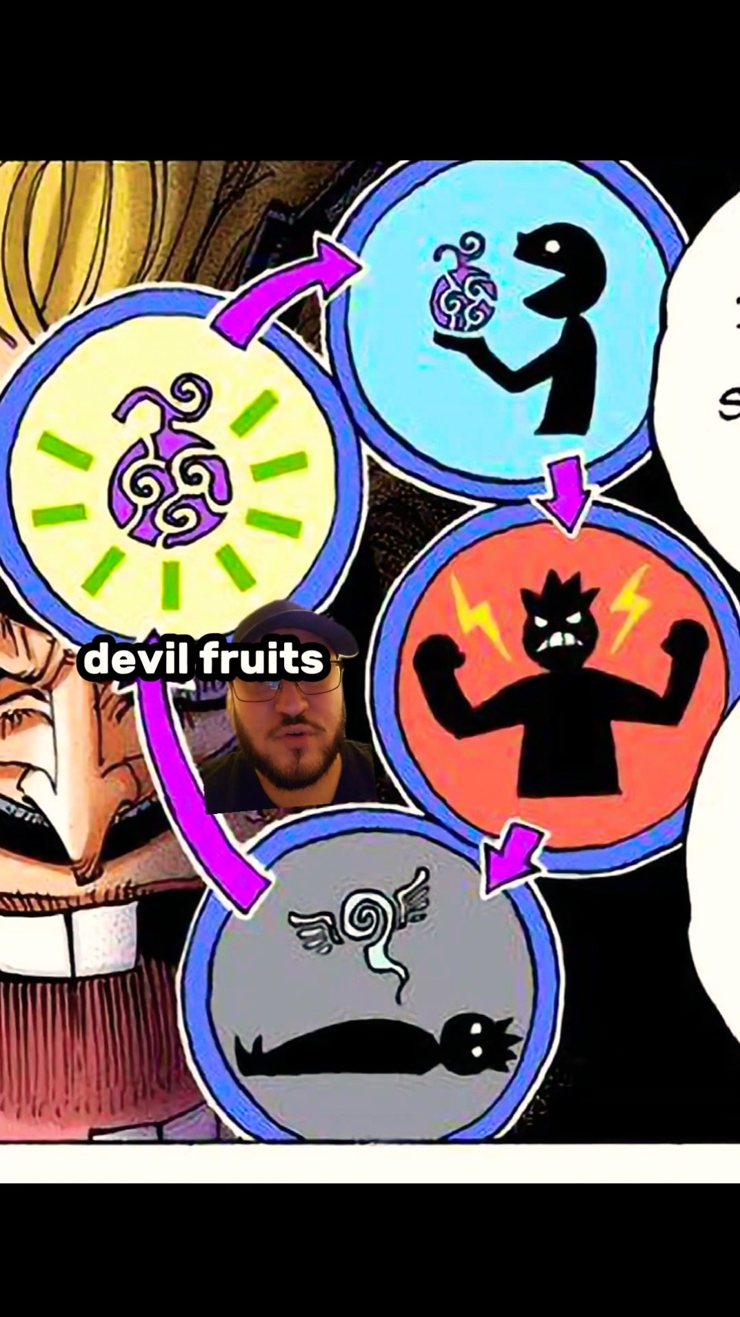 Devil Fruits Are Confusing #shorts – YouTube