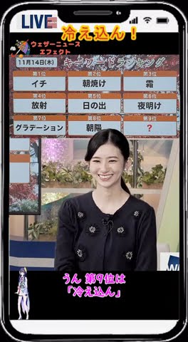 【大島璃音】『10位は難しいです』【ウェザーニュース】#shorts – YouTube