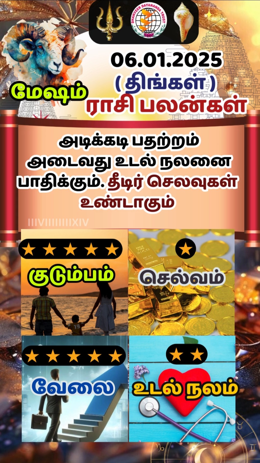 06.01.2025 இன்றைய ராசி பலன் | Daily Rasi Palan 2025 | #rasipalantoday #shorts #tamil #chennai – YouTube