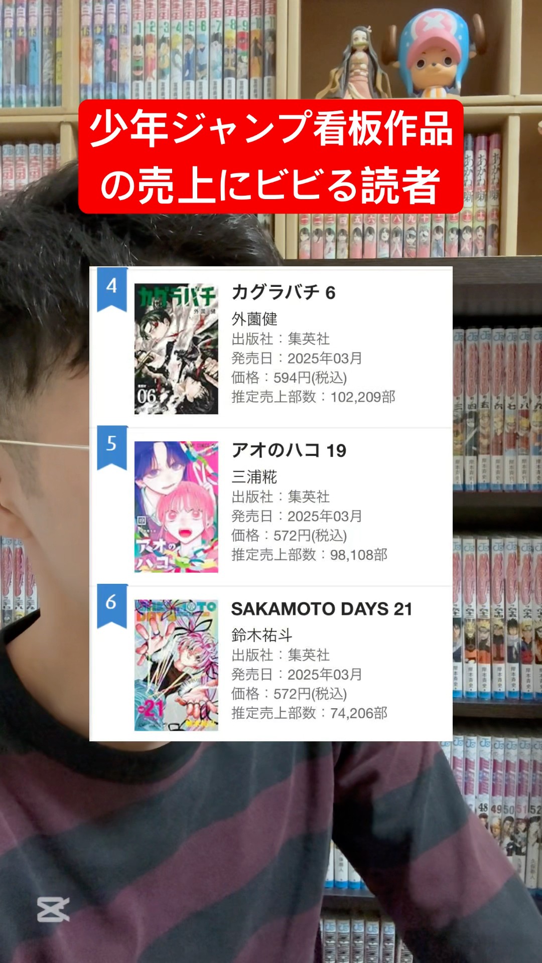 少年ジャンプの看板作品の最新巻売上にビビるオタク #shorts #少年ジャンプ #onepiece #アオのハコ #sakamotodays – YouTube