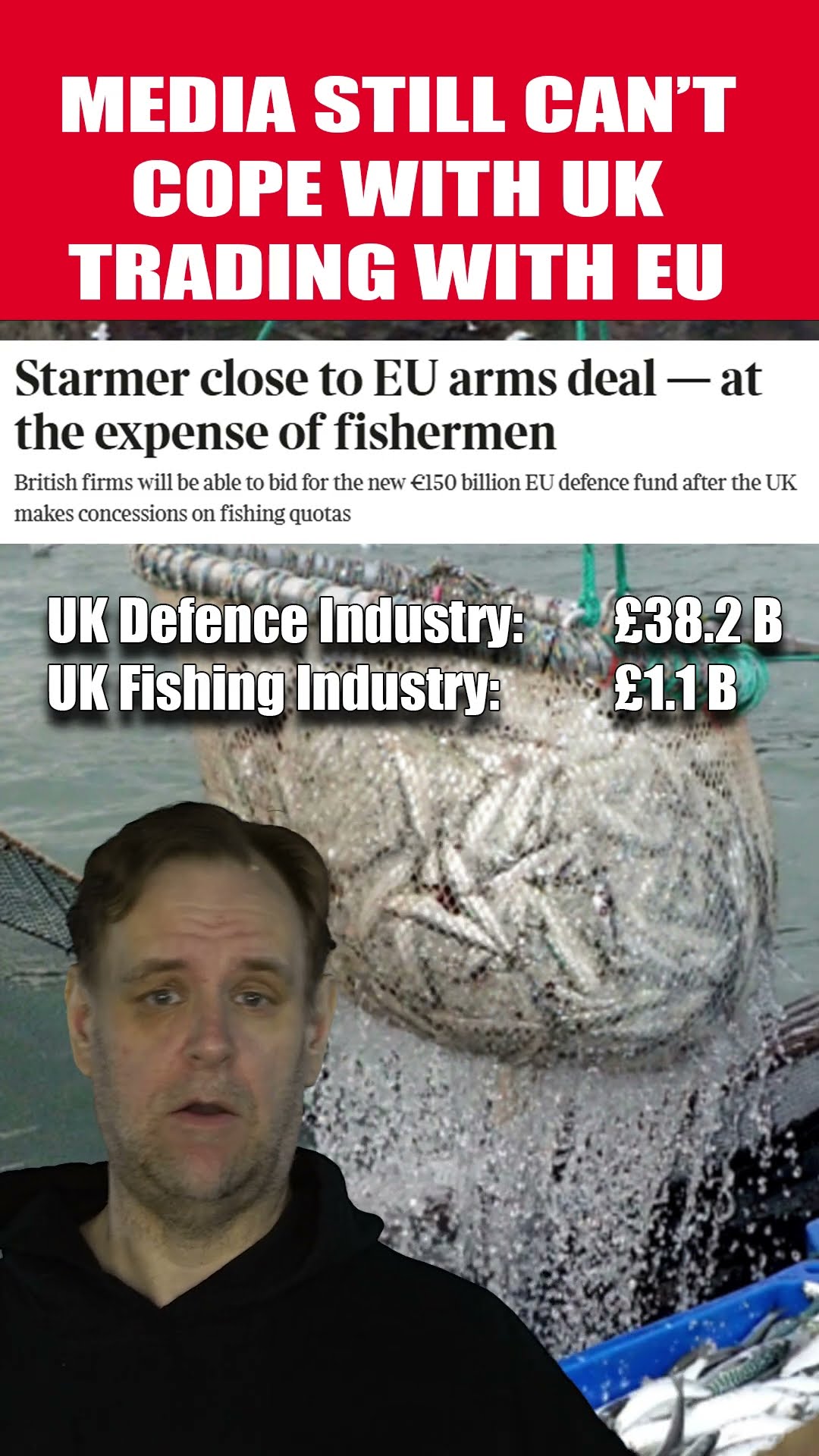 Brexit Media Losing It Over EU Defence Fund #shorts – YouTube