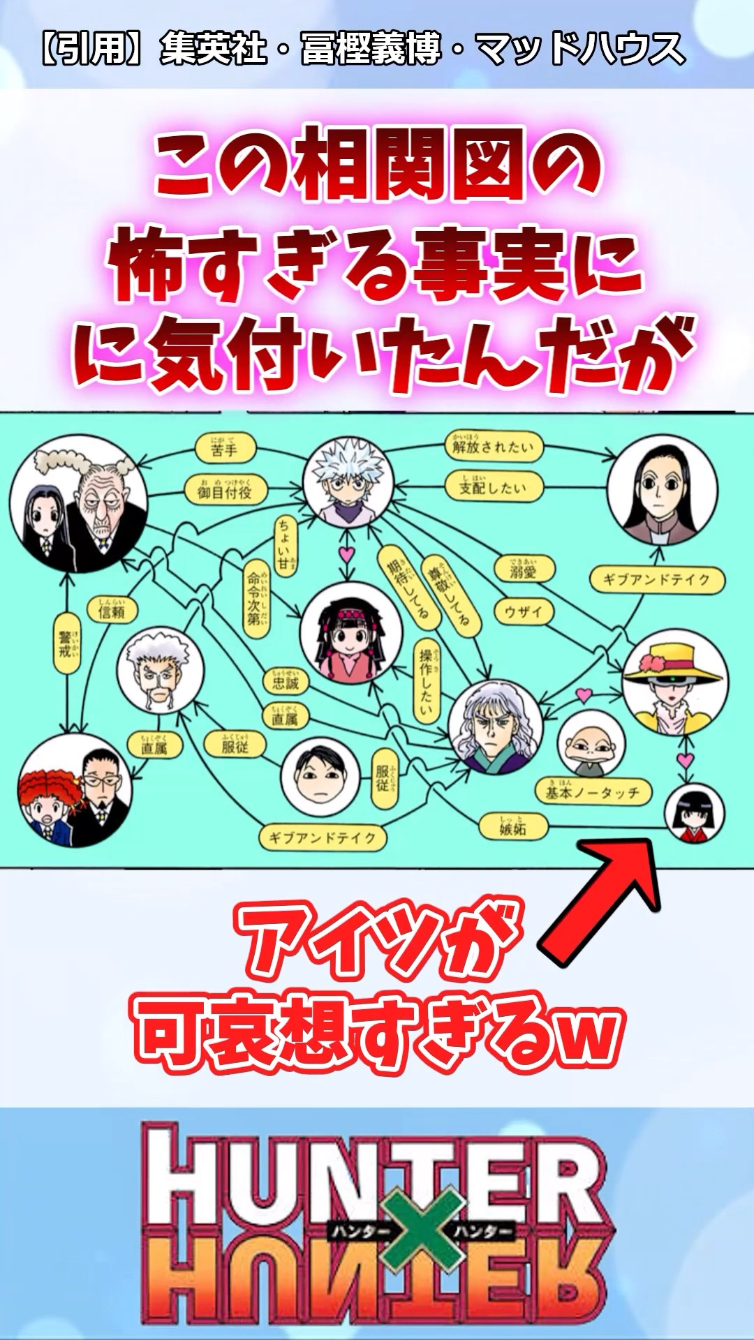 この相関図怖すぎる… #ハンターハンター #ハンターハンター反応集 #shorts – YouTube