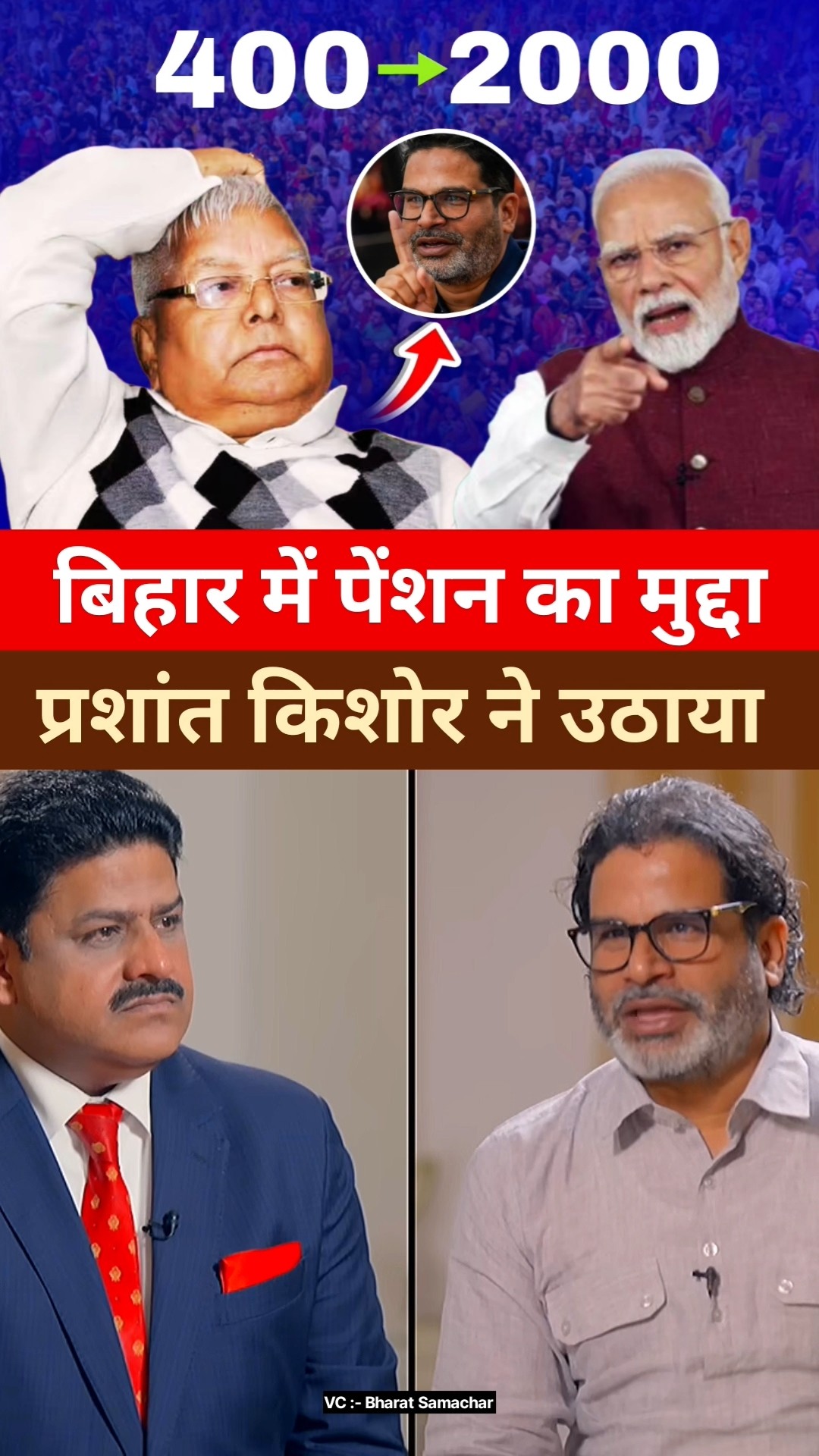 बिहार के पेंशन का मुद्दा प्रशांत किशोर ने उठाया 😲💥 #shorts #bihar #jansuraaj #bjp #pk #rjd – YouTube