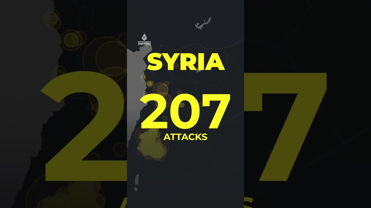 These are the countries attacked by Israel in 2025 | AJ #shorts – YouTube