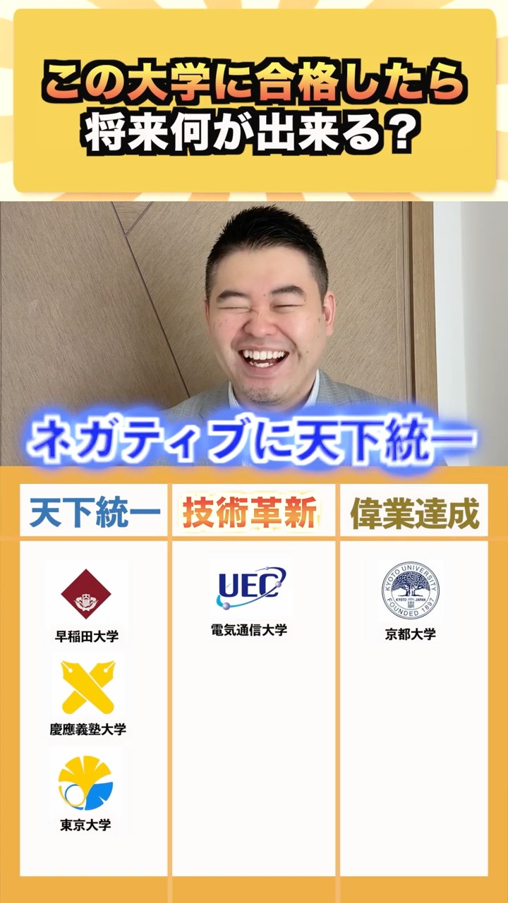大学に合格したら将来何が出来る？#コバショー #大学受験 #shorts #日大 #東大 – YouTube