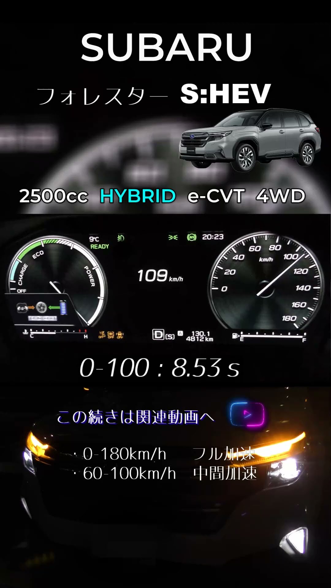 フォレスター S:HEV（2025）全開0-100｜ついにストロングHV【Shorts】 #フル加速 – YouTube